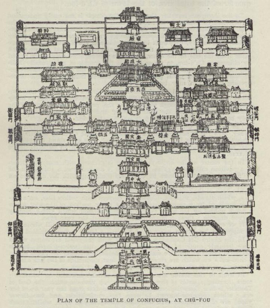 Confucius Temple (Qufu)